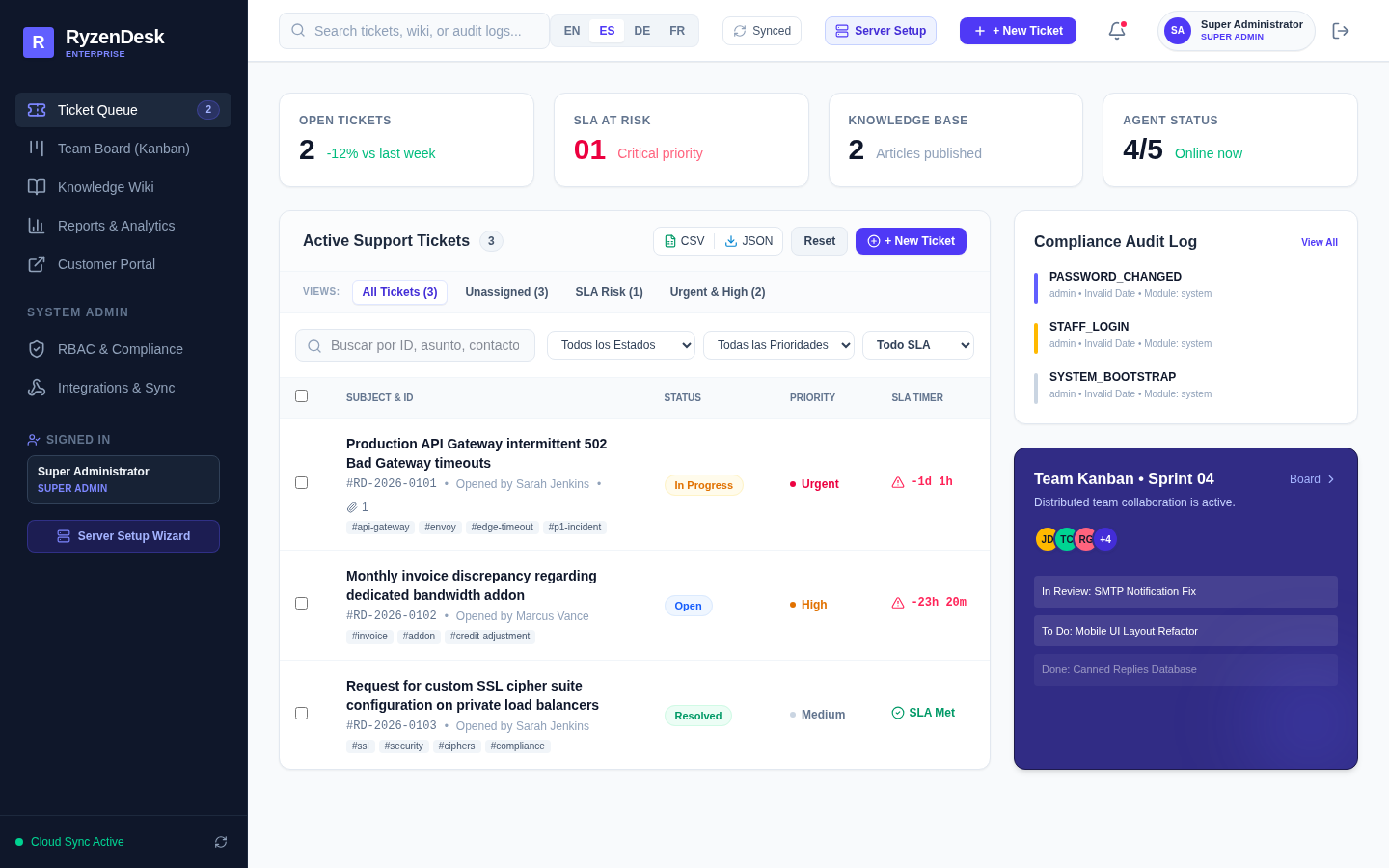 RyzenDesk Staff Executive Console with Real-Time SLA Timers